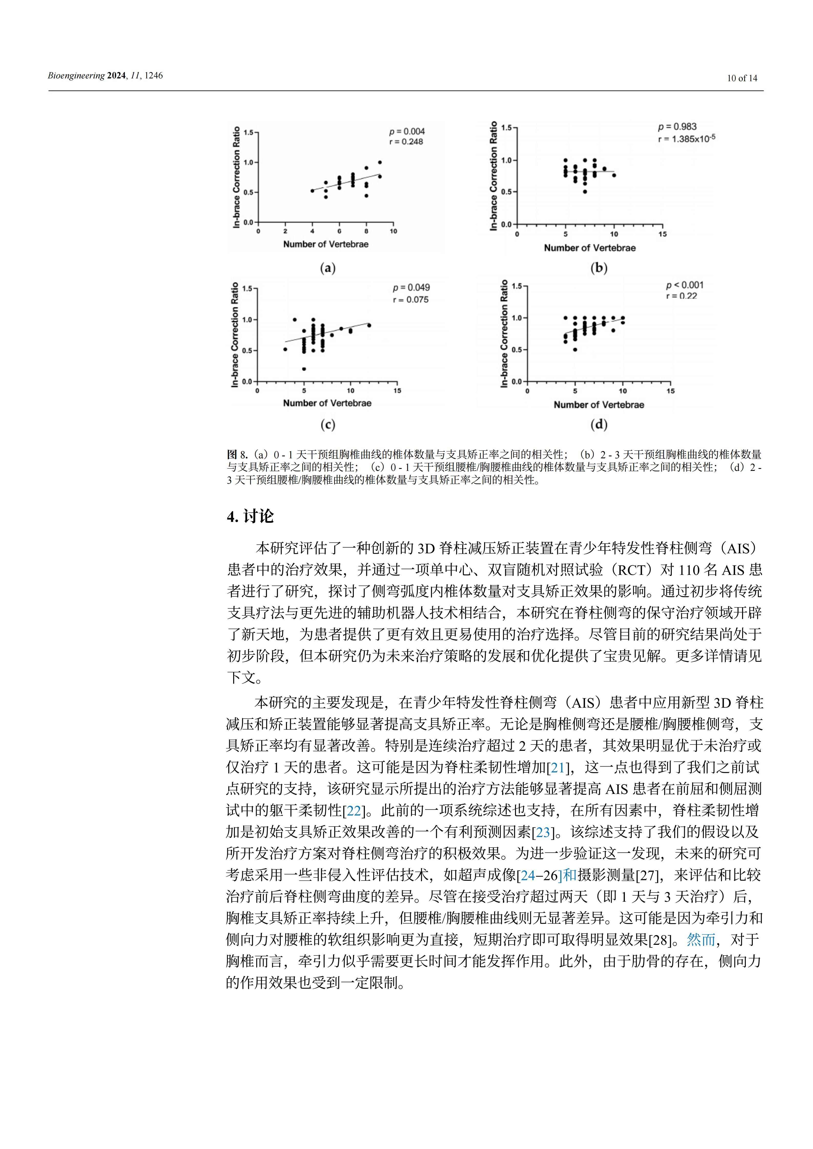 使用新型3D脊柱減壓和矯正裝置能夠顯著提高青少年特發(fā)性脊柱側(cè)彎患者矯正效果和舒適度